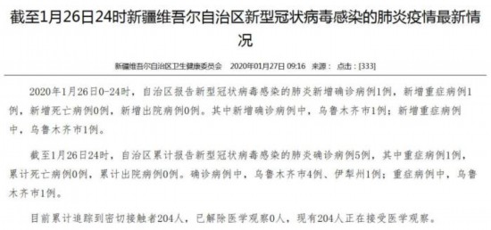 最新省新型冠状病毒肺炎病例深度分析