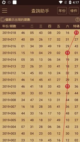 澳门六开奖结果2024开奖记录查询表格下载,数据支持计划设计_CT51.749