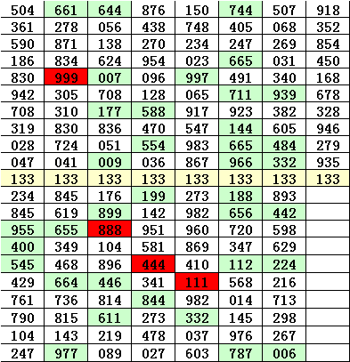 新溴最准一肖一码100%,数据导向解析计划_Elite23.176