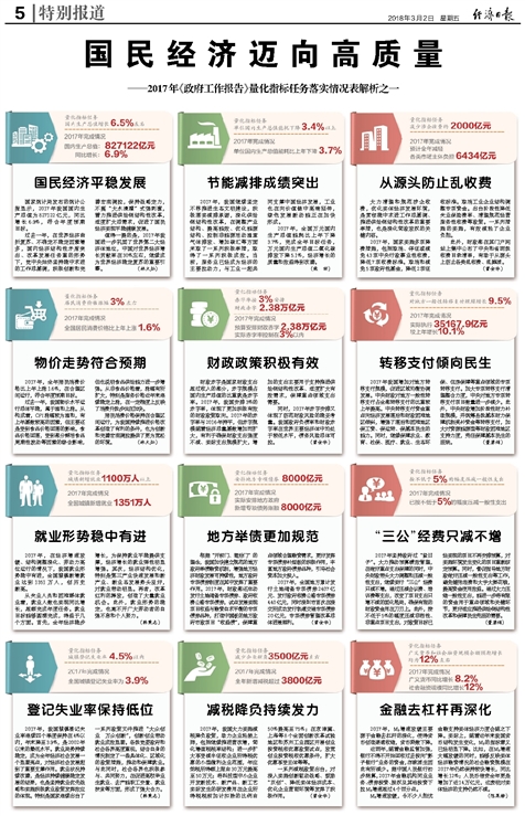 澳门正版资料全年免费公开精准资料一,国产化作答解释落实_模拟版15.68