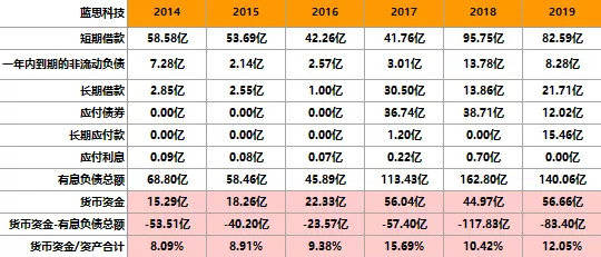 新澳天天开奖资料大全1052期,最新核心解答定义_YE版41.921