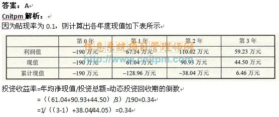 澳门一码一码100准确,涵盖了广泛的解释落实方法_娱乐版98.528