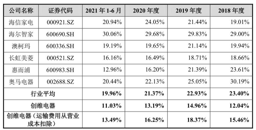 新澳天天开奖资料大全1050期,定性解答解释定义_增强版99.356