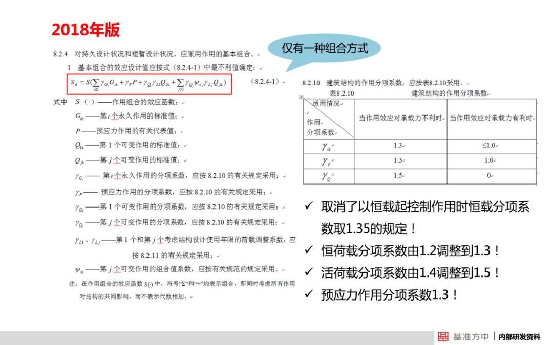 2024新澳今晚资料,全面解答解释落实_薄荷版11.492