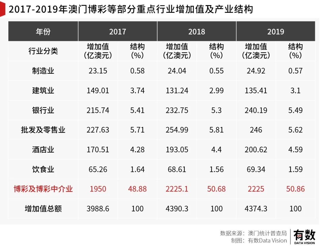 新澳利澳门开奖历史结果,精确执行解释落实_W版88.21