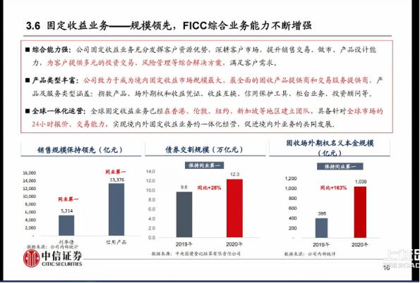 7777788888新澳门开奖结果,管理解答解释落实_钢铁版55.445