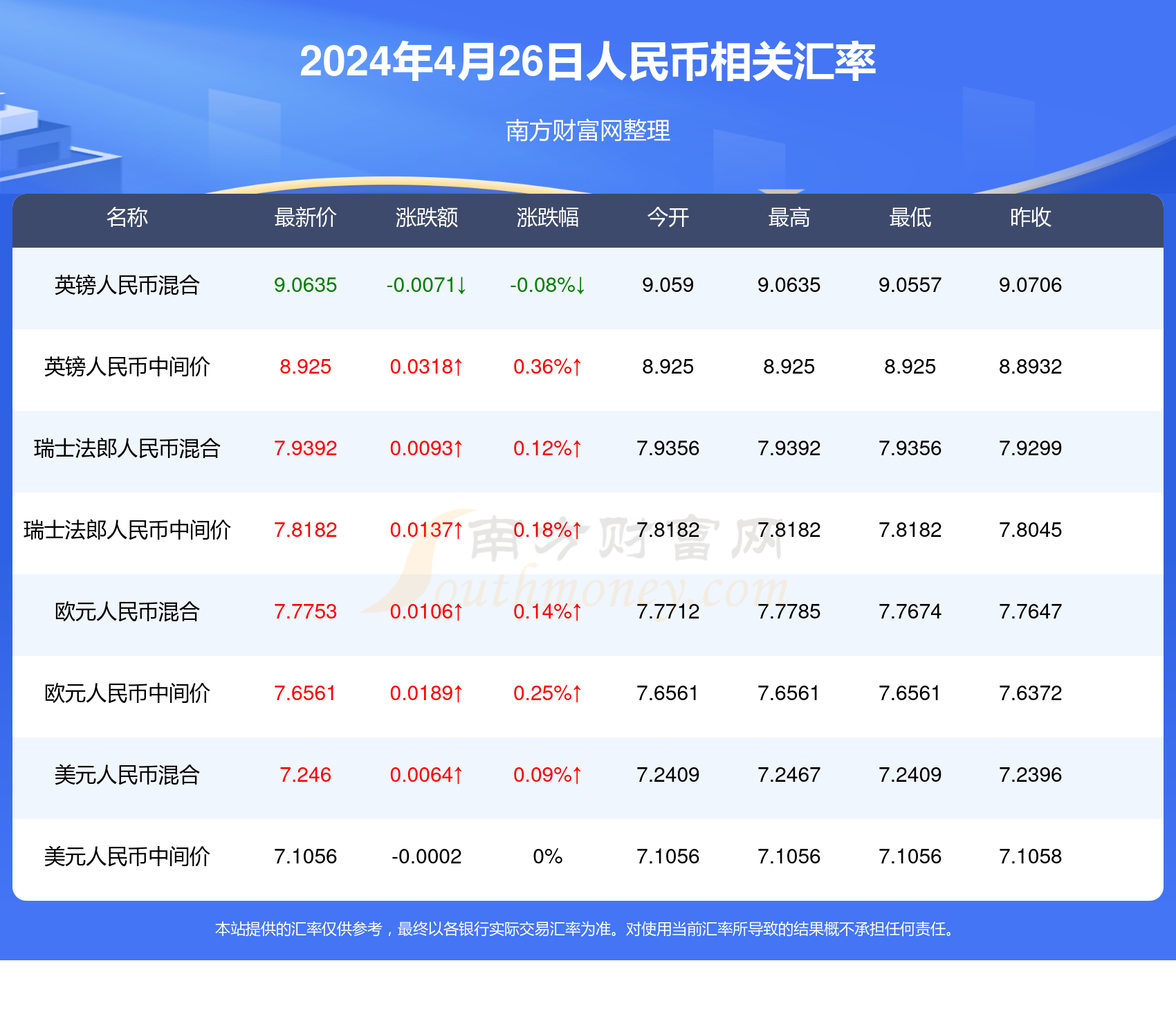 新澳门开奖结果2024开奖记录查询,前景研判解析落实_半成品63.762