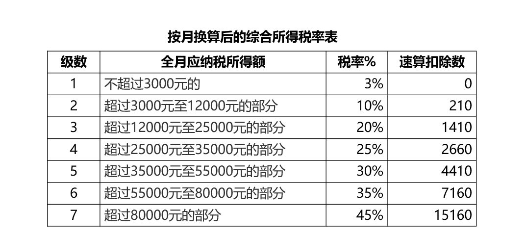 新澳2024年开奖记录,实力解答解释落实_适应款73.168