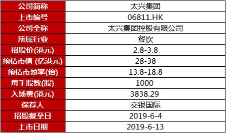 2024新澳门今晚开奖号码和香港,前景解答解释落实_破解款41.421