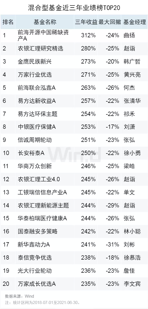 现代华艺出版社 第38页