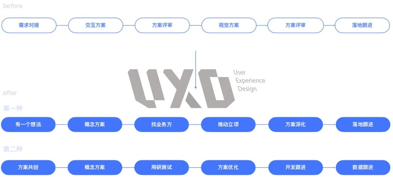 新澳门2024免费瓷料大全,用户解答解释落实_跟踪版0.637