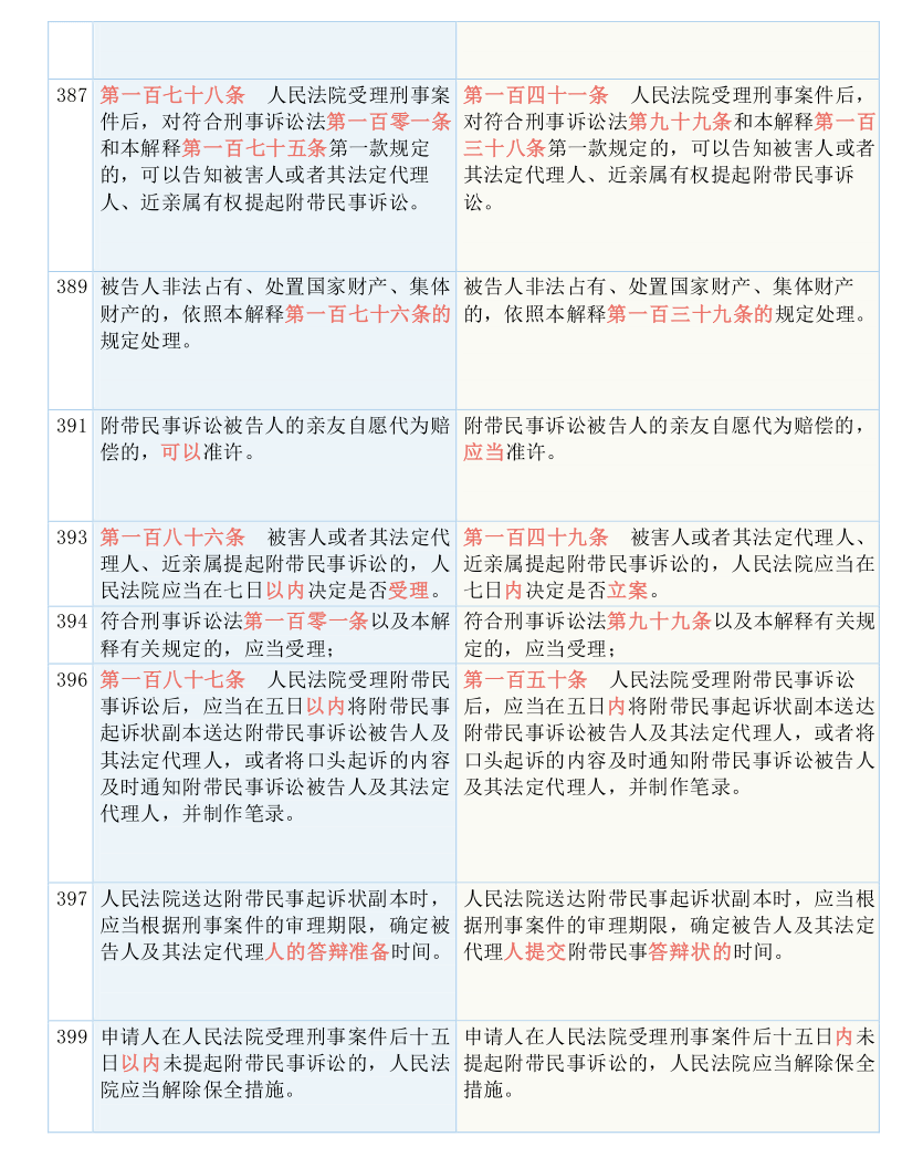 二四六香港全年资料大全,成长解答解释落实_特别制18.668