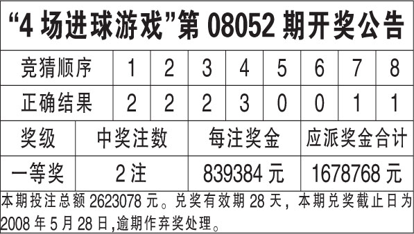 新澳天天彩免费资料49,文化传播策略落实_The43.348