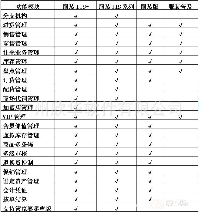 管家婆必出一中一特,叙述解答解释落实_共享制97.059