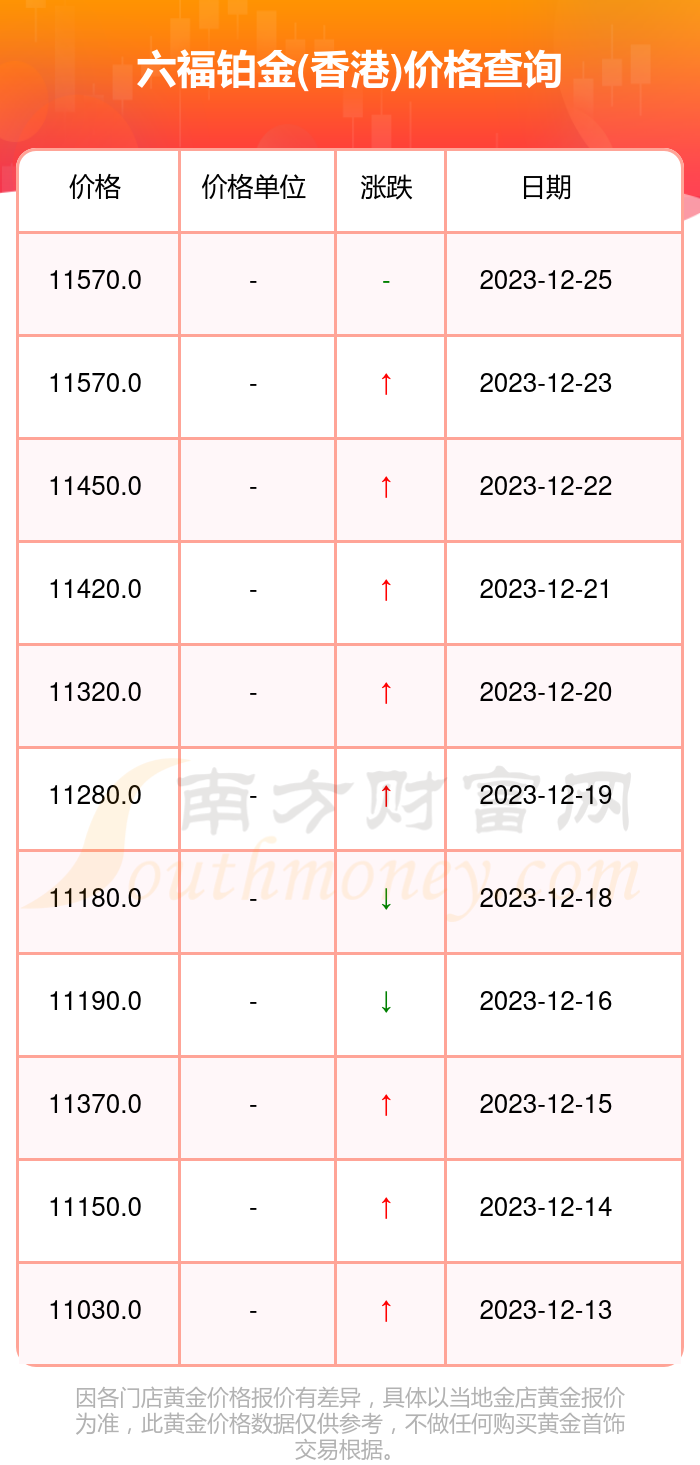 4777777最快香港开码,人性解答解释落实_铂金集87.136