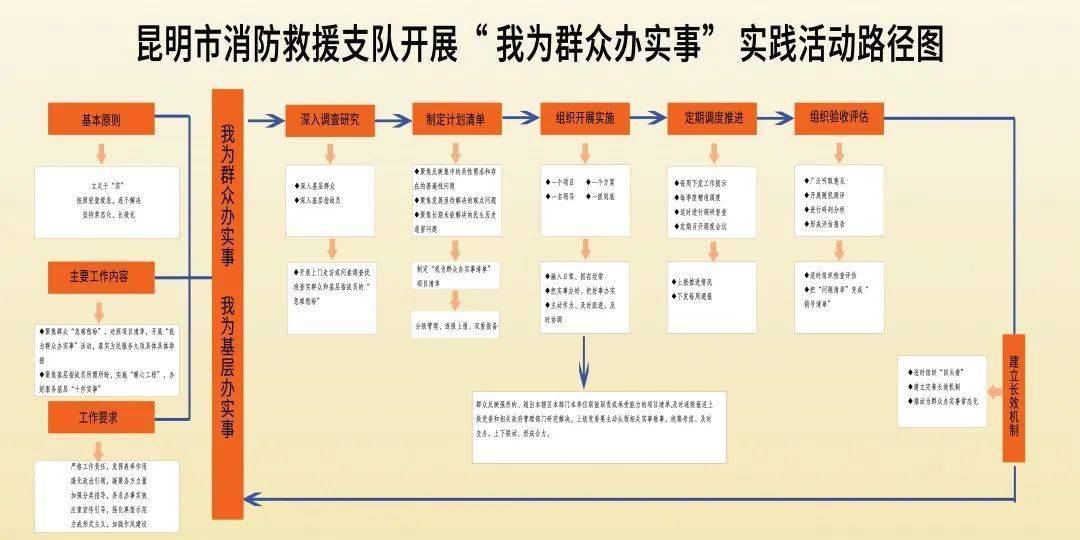 2024资科大全正版资料,实施路径解答落实_规划版66.176