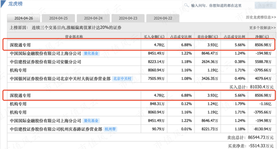 2024澳彩开奖记录查询表,潜在客户开发落实_实况版68.387