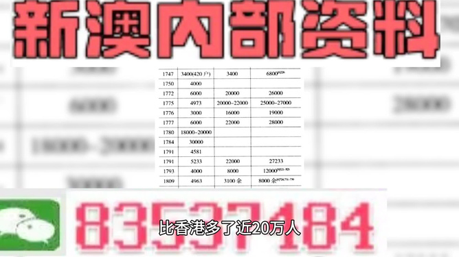 2024澳门特马今晚开奖结果出来了,横向扩展解析落实_内含集43.393