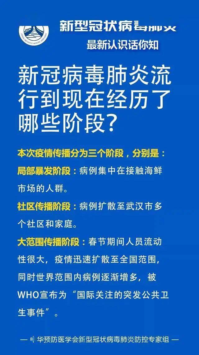 全球新型冠状病毒最新动态，抗疫进展与挑战概述