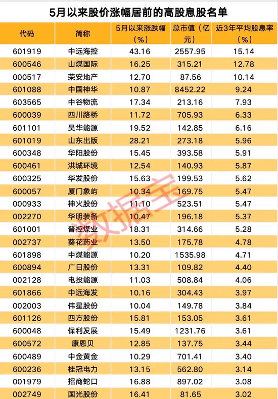 2024年管家婆一奖一特一中,精准方案分析落实_奢侈款42.11