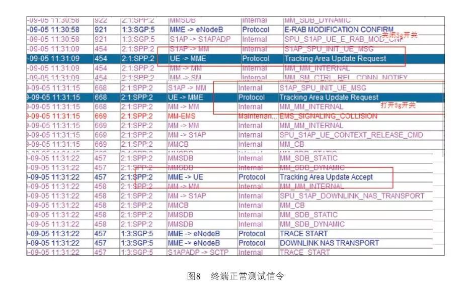 新奥天天免费资料单双,精确解释解答落实_独立版57.422