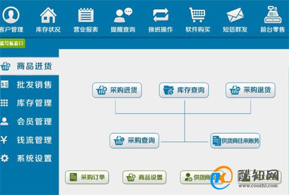 管家婆一码中一肖使用方法,远程解答解释落实_收藏版37.031