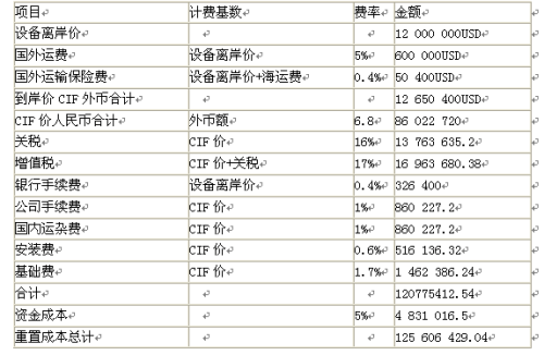 澳门开奖结果开奖记录表62期,评估解析解答落实_优秀版88.815