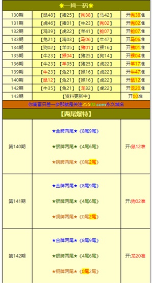 新澳门资料大全正版资料六肖,把握解答解释落实_安卓型24.401