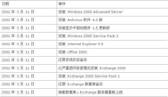 新澳门六开奖号码记录33期,财务分析解答落实_明星款77.955