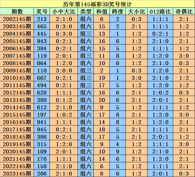 2024澳门天天开好彩大全65期,持续跟进执行落实_影像款39.789