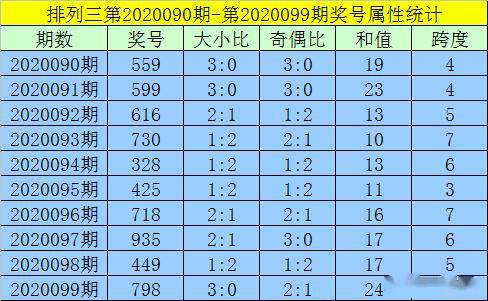 澳门一码一码100准确,全新解答解释落实_超值版35.95