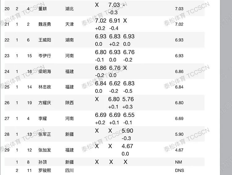 香港六开奖结果资料,改进解答解释落实_加强版20.553