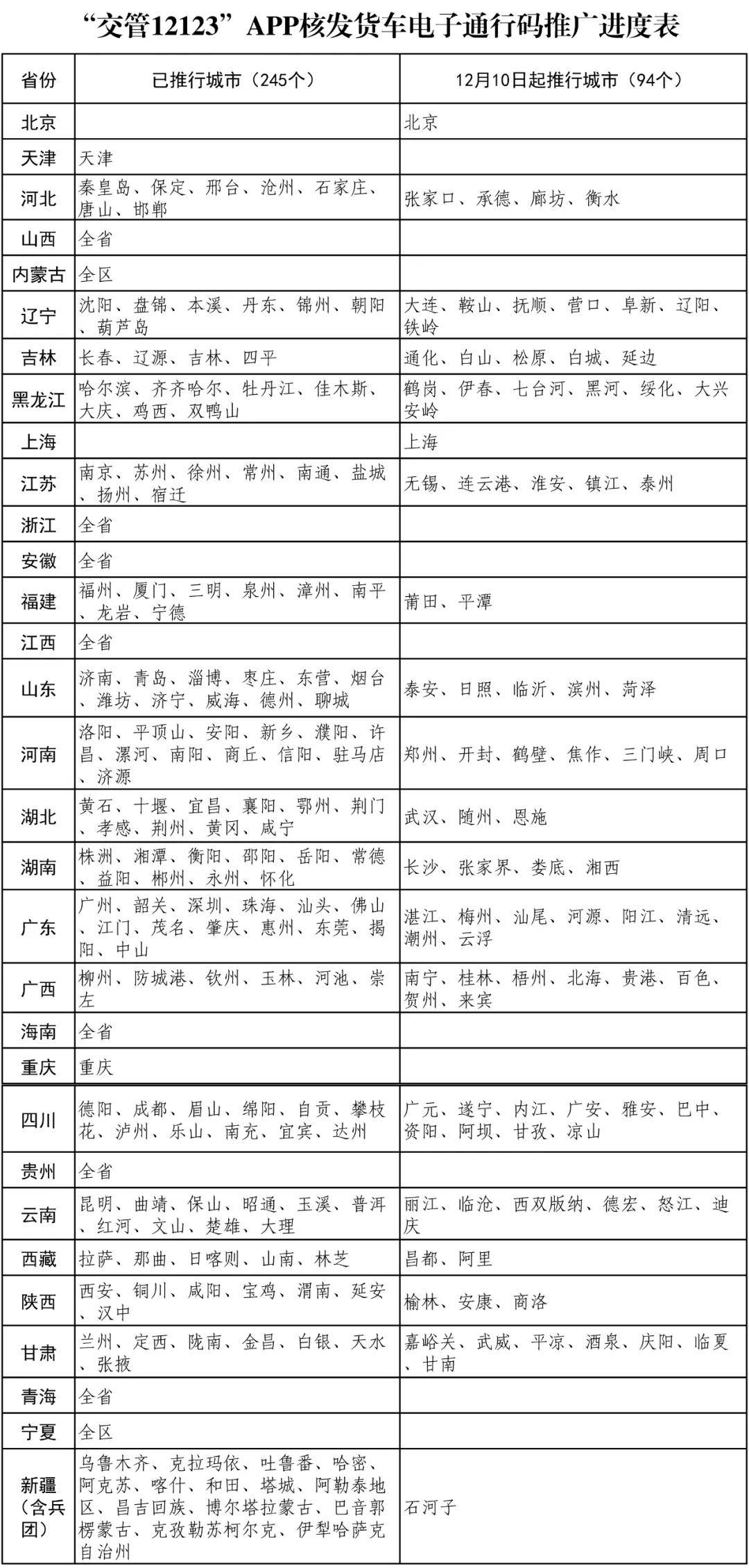 2024新奥历史开奖记录表一,行之有效办法落实_小说版2.09