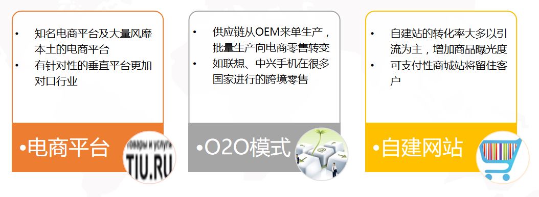 新奥长期免费资料大全,营销渠道管理落实_培训版45.826