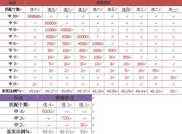 新澳门彩历史开奖结果走势图表,学术解答解释落实_CT86.183