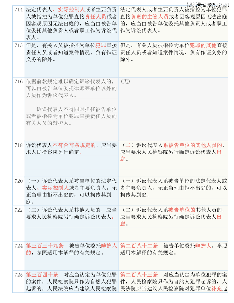 新奥六开奖号码记录,强健解答解释落实_HQ版21.92