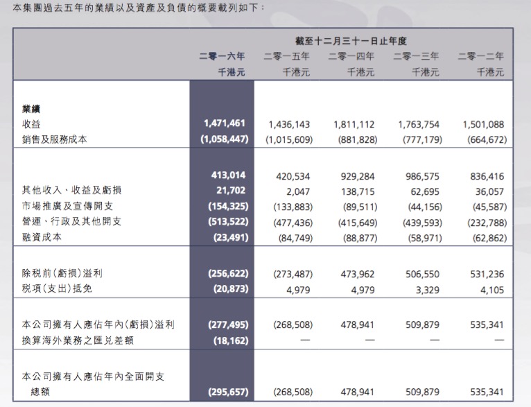 新澳天天开奖资料大全最新开奖结果查询下载,说明解答解释落实_试炼款10.2